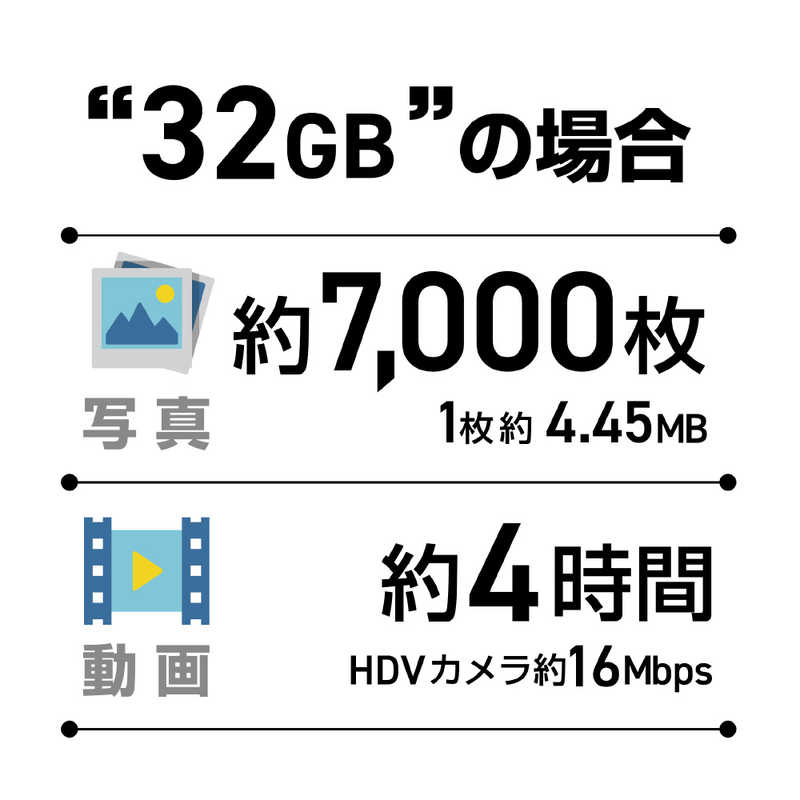 ORIGINALBASIC ORIGINALBASIC USBメモリ ［32GB /USB TypeA /USB3.2 /キャップ式］ ホワイト OB-UM3A032G OB-UM3A032G