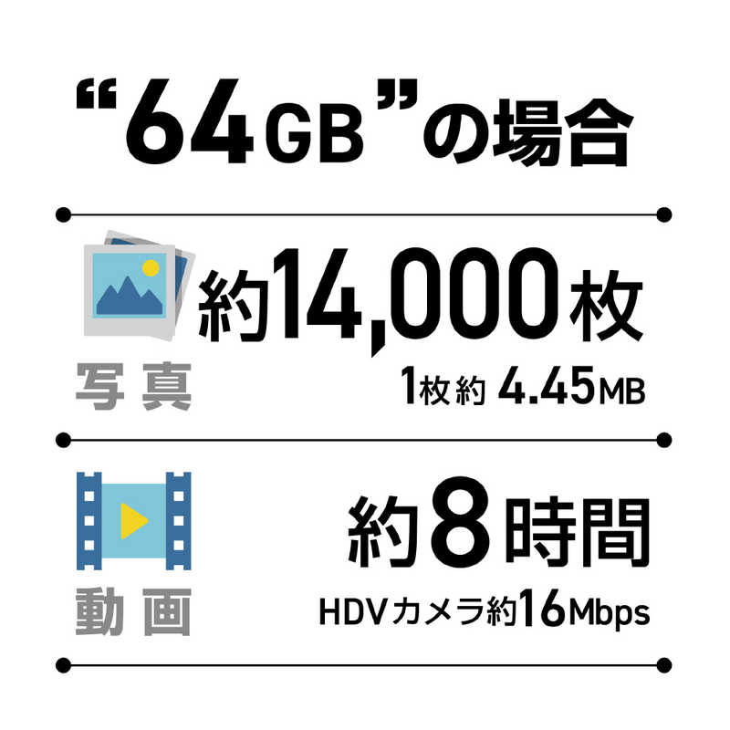 ORIGINALBASIC ORIGINALBASIC USBメモリ ［64GB /USB TypeA /USB3.2 /キャップ式］ ブラック OB-UM3A064G OB-UM3A064G