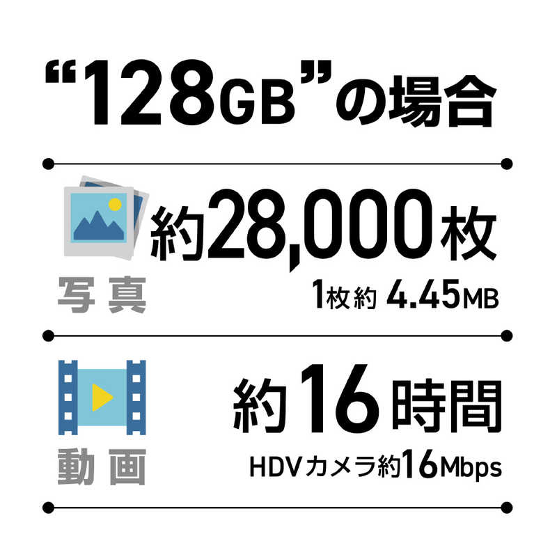 ORIGINALBASIC ORIGINALBASIC USBメモリ ［128GB /USB TypeA /USB3.2 /キャップ式］ ホワイト OB-UM3A128G OB-UM3A128G