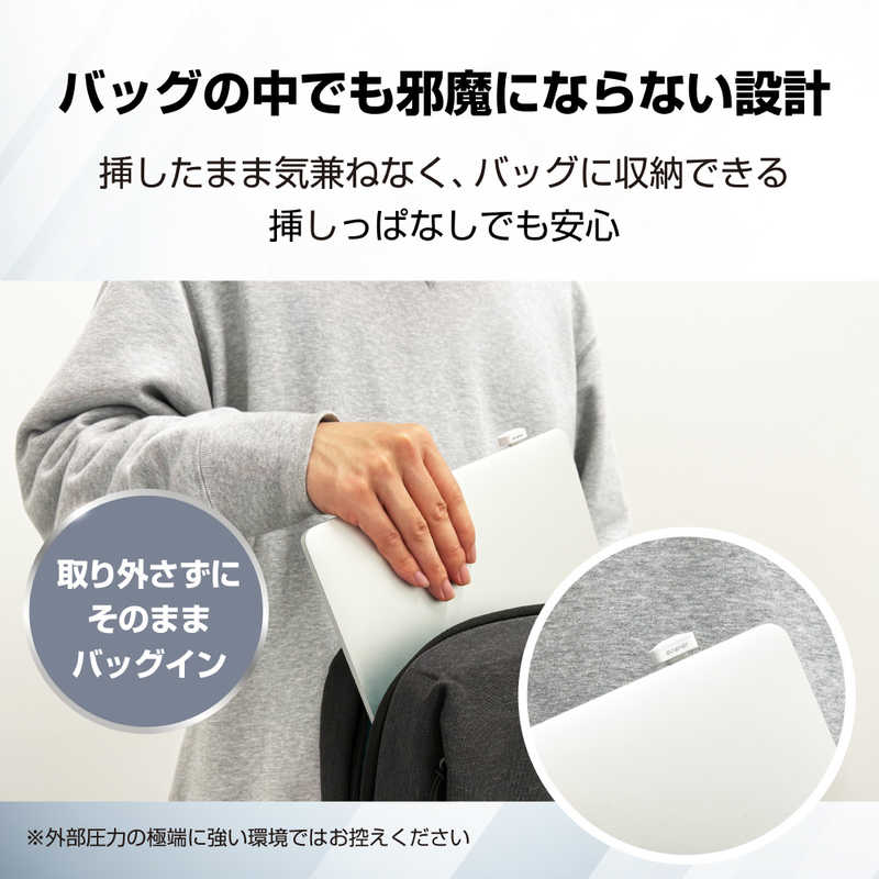 SUNEAST SUNEAST 極小型 外付け ポータブル SSD Nano 128GB Type-C USB3.2 Gen 1対応 最大読込速度 450MB/s ［ポータブル型］ ホワイト SE-PS128G2LNN1WF SE-PS128G2LNN1WF