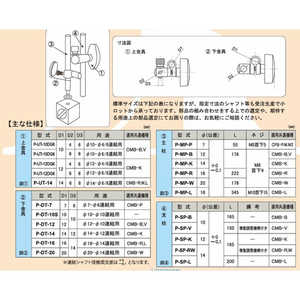 テクノプラン P-MP-B シュチュウ(CMB-Bヨウ ワッシャーツキ) PMPB