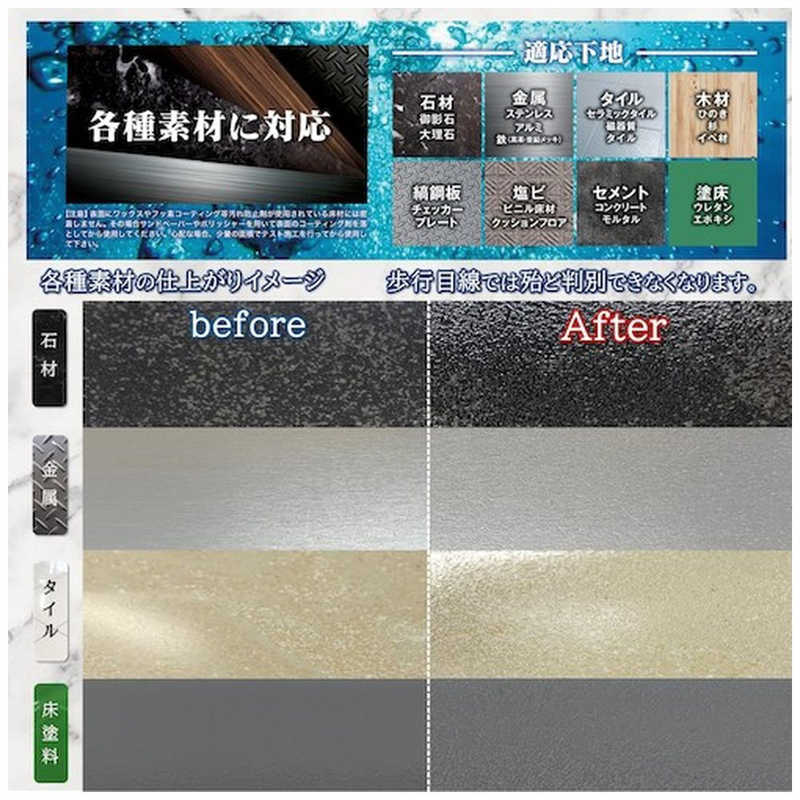 ステップソリューション ステップソリューション SS 滑り止め塗料 クリアハードコート4キロセット CH4000 CH4000