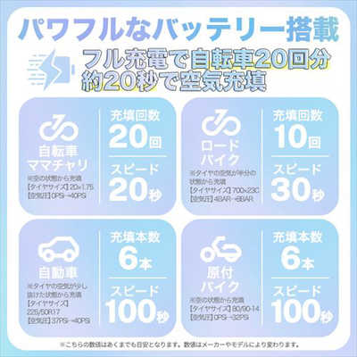 CROSSROAD コンパクト 多機能電動空気入れ スマホ充電USBポート付き