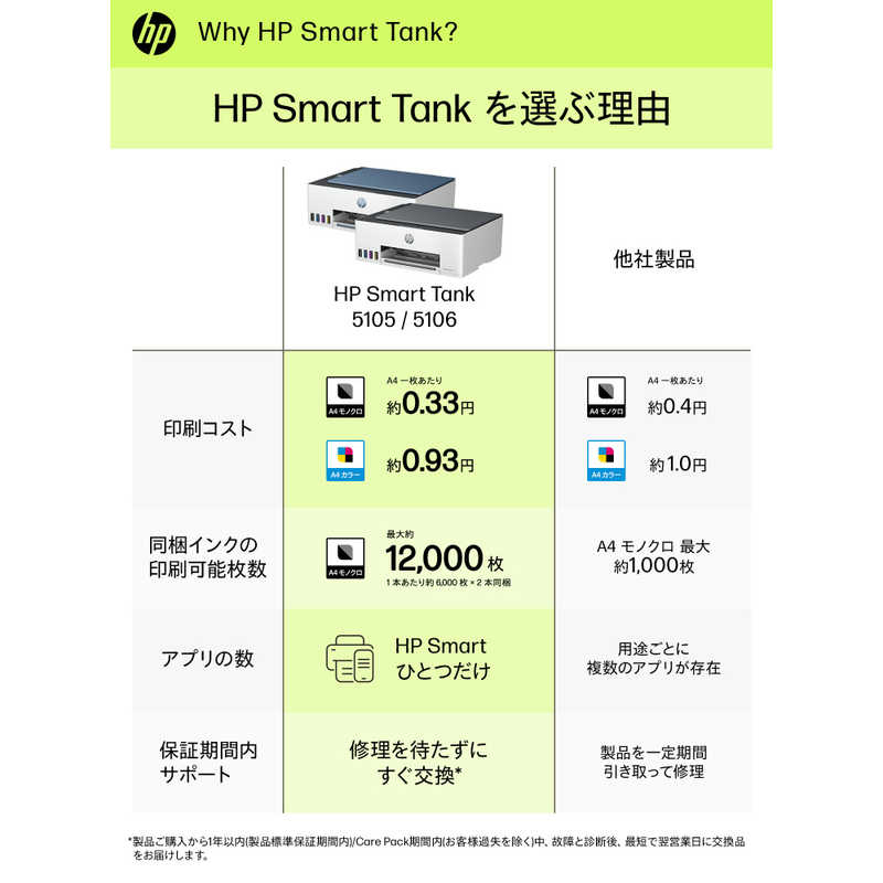 HP HP Smart Tank 5105 Smart Tank ［L判～A4］ 1F3Y3A0-AAAA 1F3Y3A0-AAAA