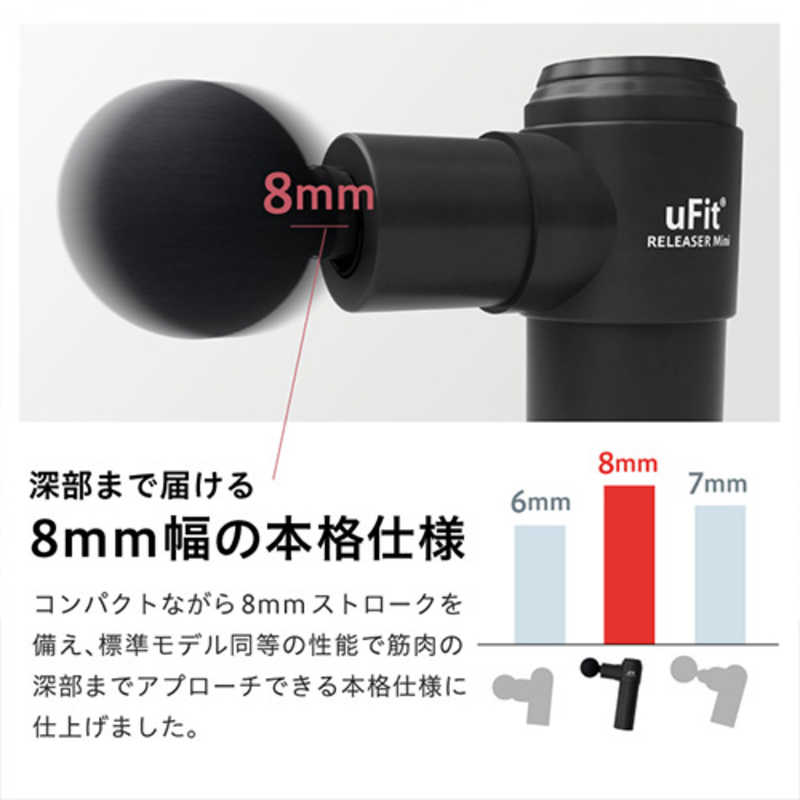 UFIT UFIT RELEASER Mini ユーフィット リリーサー ミニ  