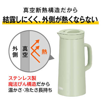 サーモス ステンレスポット 1.0L 食洗機対応モデル 卓上 保温・保冷