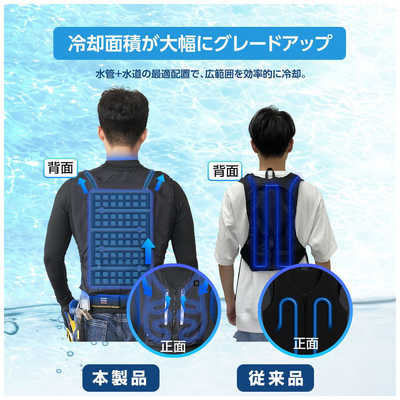 TOKAIZ 水冷ベスト バッテリーセット TCE-WCC01proset の通販