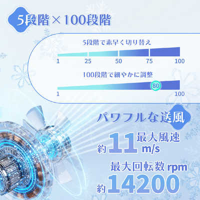 TOKAIZ 2026年最新 腰掛け扇風機 ベルトファン 5WAY ペルチェ冷却 冷感