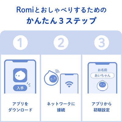 ミクシィ 会話AIロボットRomi Lacatanモデル スカイブルー ROMI-L01BL