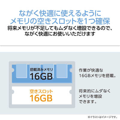 NEC ノートパソコン LAVIE N16 [ 16型 / Win11 Home / Ryzen 7