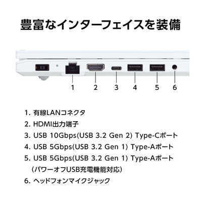 美品、NEC、スリムデザイン、SSD、DVD、Windows11、wi-fi対応 美品、NEC、スリムデザイン、SSD、DVD、Windows11、wi-fi対応