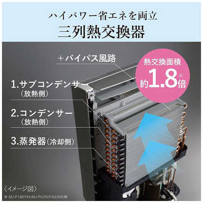 三菱 MITSUBISHI 【アウトレット】衣類乾燥除湿機 コンプレッサー方式