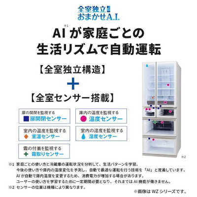 三菱 MITSUBISHI 冷蔵庫 6ドア 700L フレンチドア(観音開き) WXD