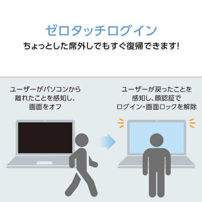 NEC ノートパソコン LAVIE SOL [ 13.3型 / Win11 Home / Core Ultra 5