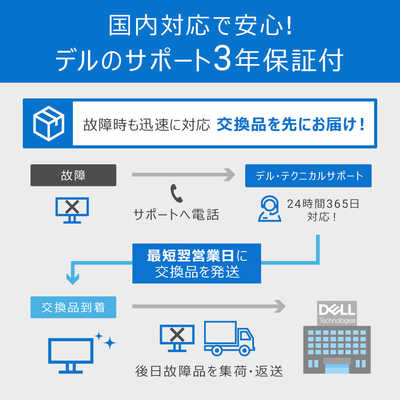 DELL デル 液晶ディスプレイ Dell 27 Plus [ 27型 / WQHD(2560×1440