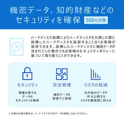 DELL デル 【アウトレット】Dell 15 DC15250 / 15.6インチ/メモリ