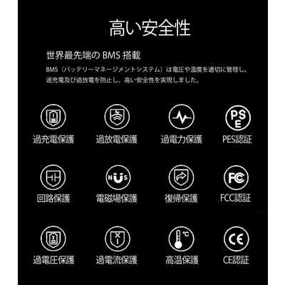 本日限定特価！丹波貿易　ポータブル電源 [1166Wh /12出力TAPD001 丹波貿易 ポータブル電源 [1166Wh /12出力 /ソーラーパネル(別売