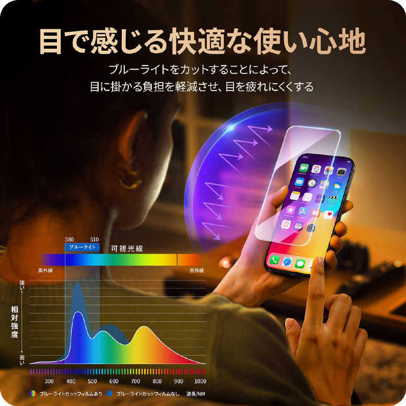 NIMASO NIMASO iPhone15 Plus 6.7インチ ブルーライトカットガラスフィルム+レンズフィルムセット ガイド枠付 安心交換保証  