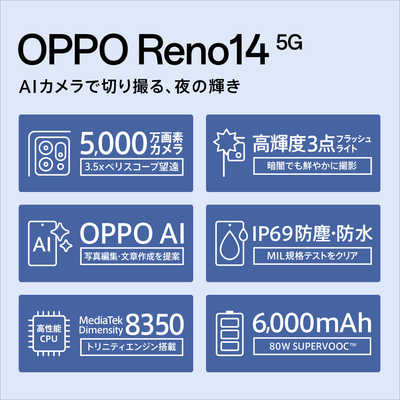 OPPO SIMフリースマートフォン OPPO Reno14 5G / Dimensity 8350 / 6.6