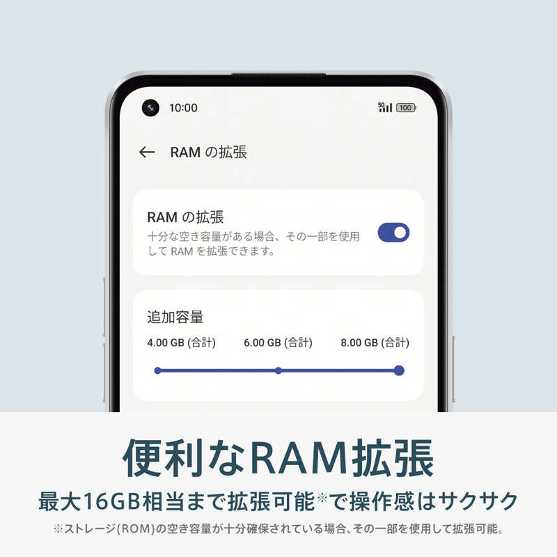 OPPO OPPO SIMフリースマートフォン Reno9A 6.4インチ メモリ/ストレージ： 8GB/128GB ムーンホワイト CPH2523WH CPH2523WH