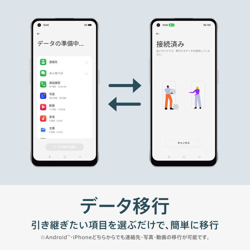 OPPO OPPO SIMフリースマートフォン Reno9A 6.4インチ メモリ/ストレージ： 8GB/128GB ムーンホワイト CPH2523WH CPH2523WH