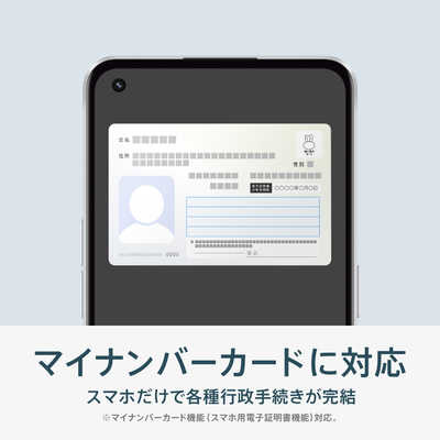 OPPO SIMフリースマートフォン Reno9A 6.4インチ メモリ/ストレージ