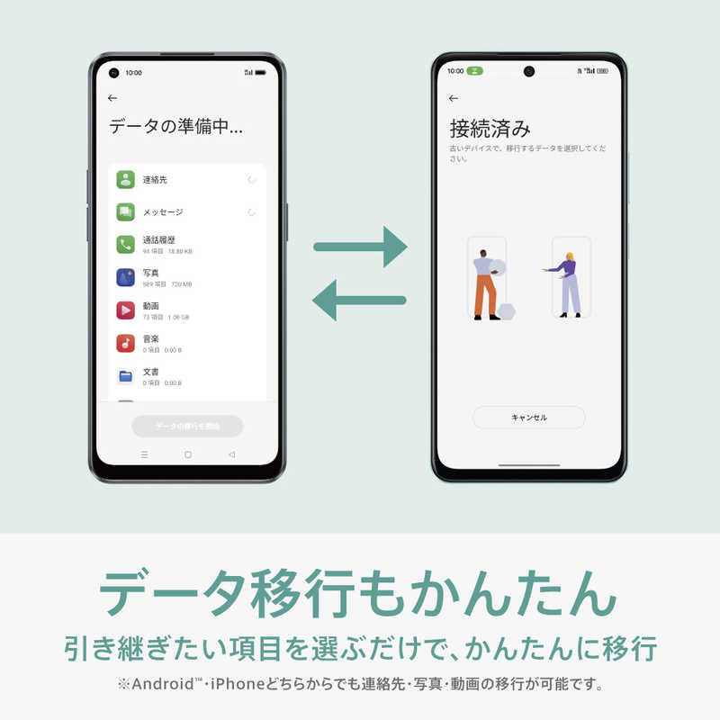 OPPO OPPO SIMフリースマートフォン OPPO A79 5G 6.7インチ  メモリ/ストレージ：4GB/128GB グローグリーン CPH2557GR CPH2557GR