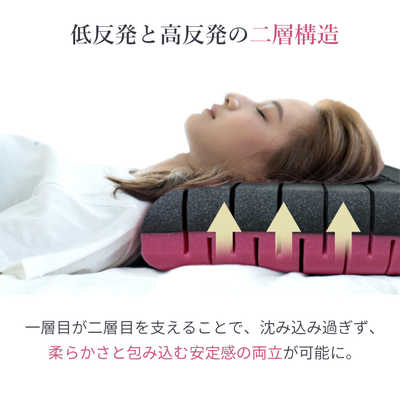 F1F2 The Cubes 無重力枕 CUBES01 の通販 - カテゴリ：自転車