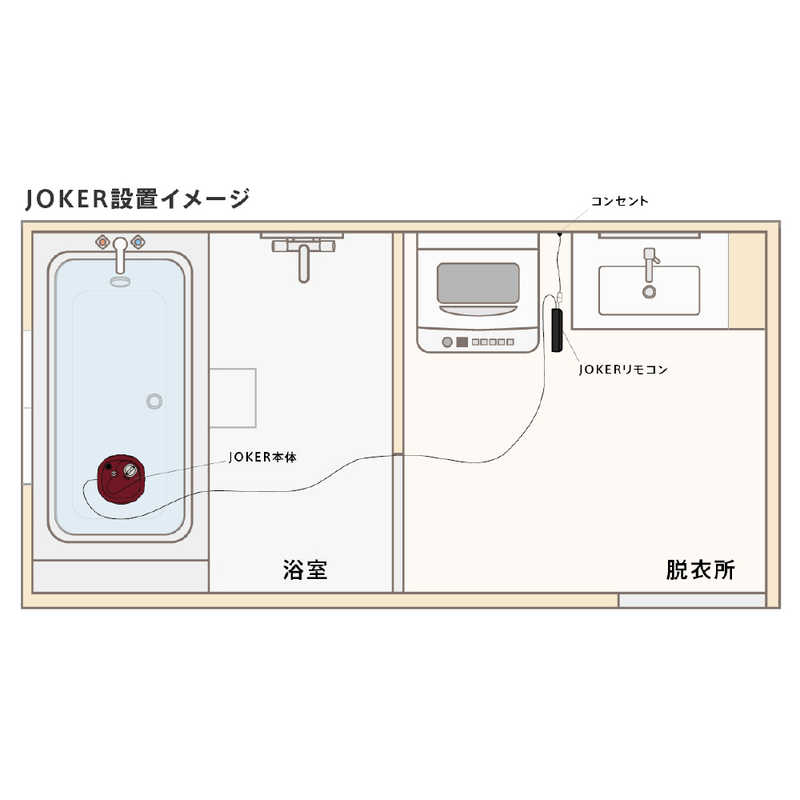 ハタノ製作所 ハタノ製作所 浴室洗浄機ジョーカー JOKER JKR1 JKR1