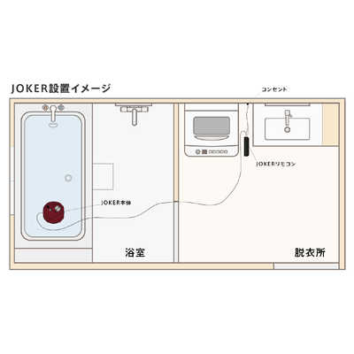 ハタノ製作所 浴室洗浄機ジョーカー JOKER JKR1 の通販