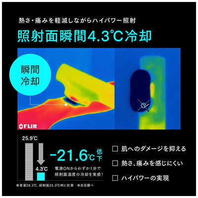 MYTREX 家庭用脱毛器 光美容器 MYTREX MiRAY マイトレックス
