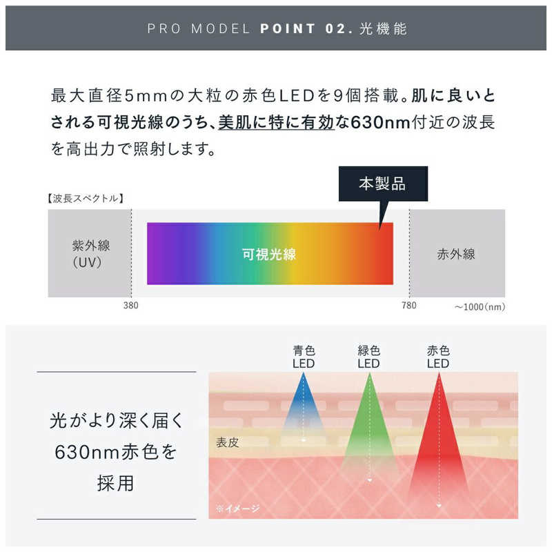 MYTREX MYTREX 電気針 EMS ヘッドスパ プロ マイトレックス MTEHP22B MTEHP22B