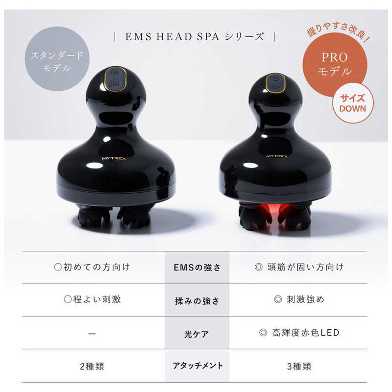 MYTREX MYTREX 電気針 EMS ヘッドスパ プロ マイトレックス MT-EHP22B MT-EHP22B