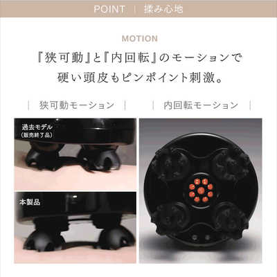 メディケイテッド ヘアグロースエッセンス 4本セット IT'S WHAT'S INSIDE THAT MATTERS. / スカルプ