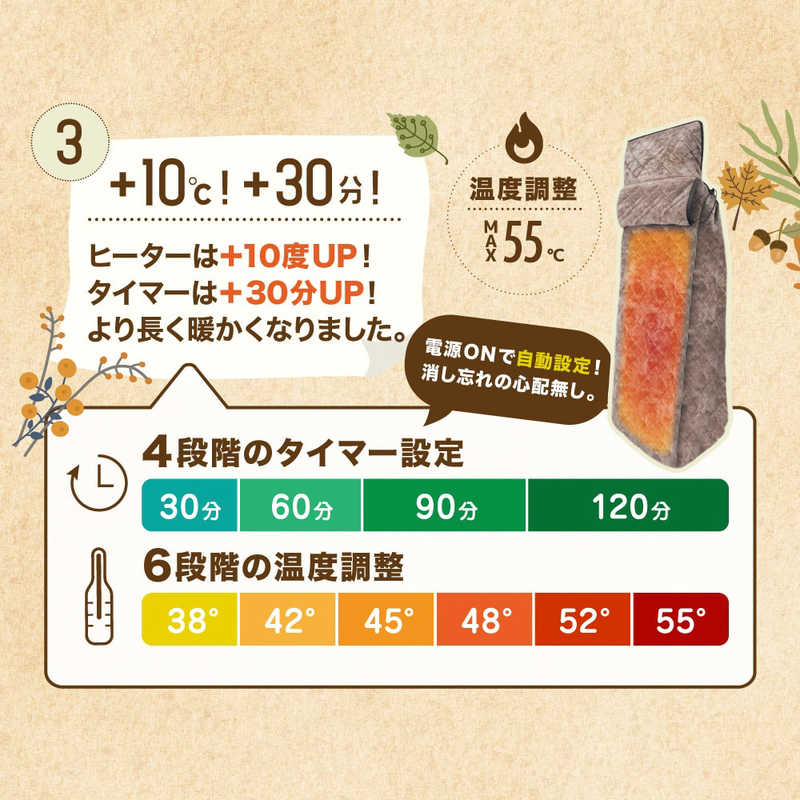 サンコー サンコー おひとりさま用着るこたつ KRKTTKSBW KRKTTKSBW