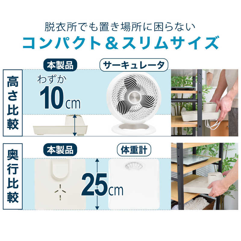サンコー サンコー お風呂あがり全身爽快乗れる扇風機「のれせん」 GDYFANH GDYFANH