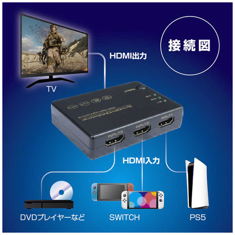 アローン アローン HDMIセレクター3ポート ALG-HDSW3P ALG-HDSW3P
