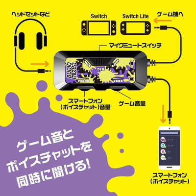 ゲーム用オーディオミキサー アローン : Switch ALG-GOMIXI ヨドバシ.com アローン(Allone) ゲーム用オーディオミキサー BK 8×1.