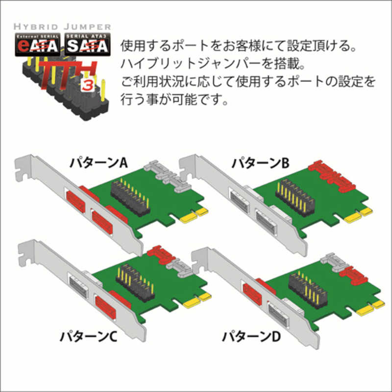 AREA AREA SATA増設ボード TTH3 SD-PESAE3-2L グリｰン SD-PESAE3-2L グリｰン