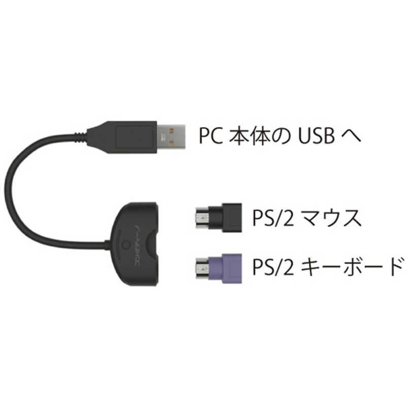 AREA AREA マウス/キーボード分配アダプタ[USB-A オス→メス PS/2x2] ブラック SDPS2CUSB2 SDPS2CUSB2
