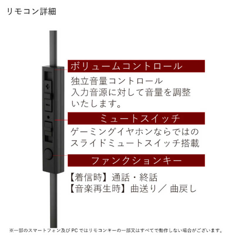 AREA AREA ゲーミングヘッドセット φ3.5mmミニプラグ/イヤホンタイプ SD-KE02-BL SD-KE02-BL