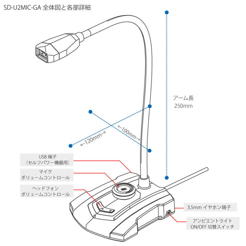 Area ゲｰミングpcマイク ブラック Usb Sd U2mic Ga の通販 カテゴリ パソコン 周辺機器 プリンター Area 家電通販のコジマネット 全品代引き手数料無料