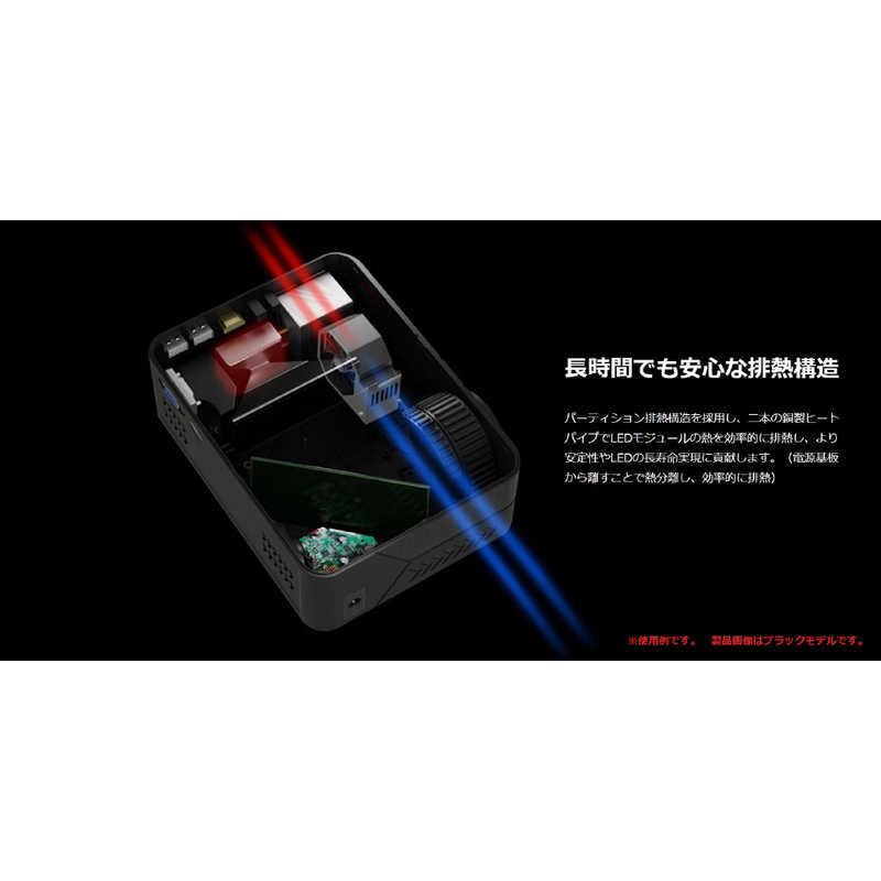 AREA AREA 小型プロジェクター LED PROJECTER2 ホワイト SD-PJHD02WH SD-PJHD02WH