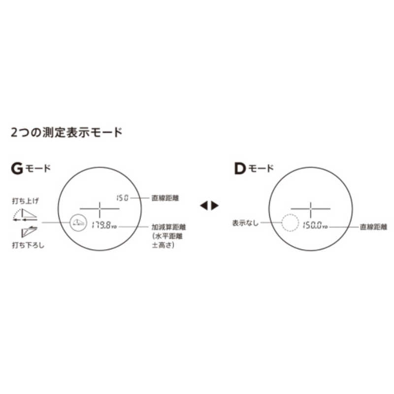 ニコン　Nikon ニコン　Nikon ゴルフ用レーザー距離計 クールショット COOLSHOT 40i GII LCS40IG2 LCS40IG2