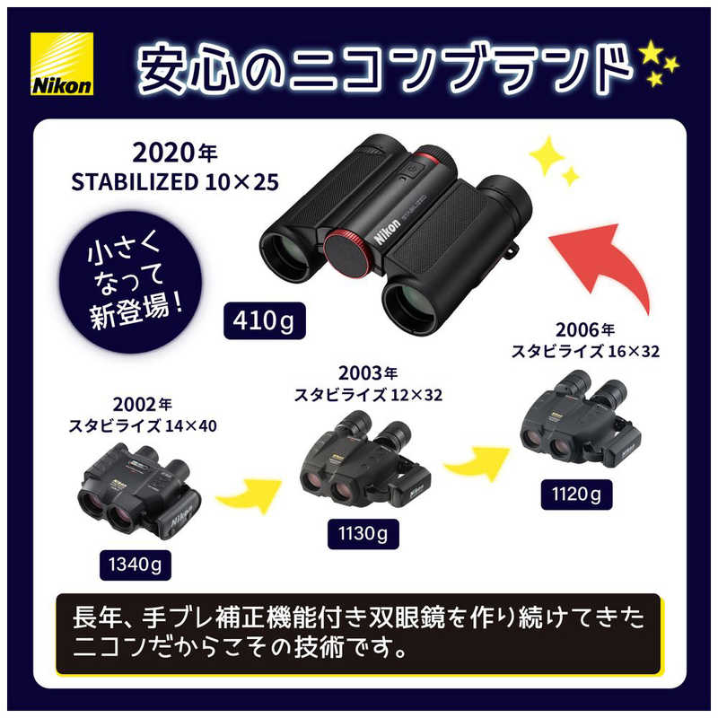 ニコン　Nikon ニコン　Nikon 防振双眼鏡 (10倍) 10x25 STABILIZED 10x25 STABILIZED