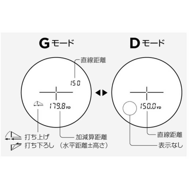 ニコン　Nikon ニコン　Nikon ゴルフ用レーザー距離計クールショット COOLSHOT LITE STABILIZED LCSLITE LCSLITE LCSLITE