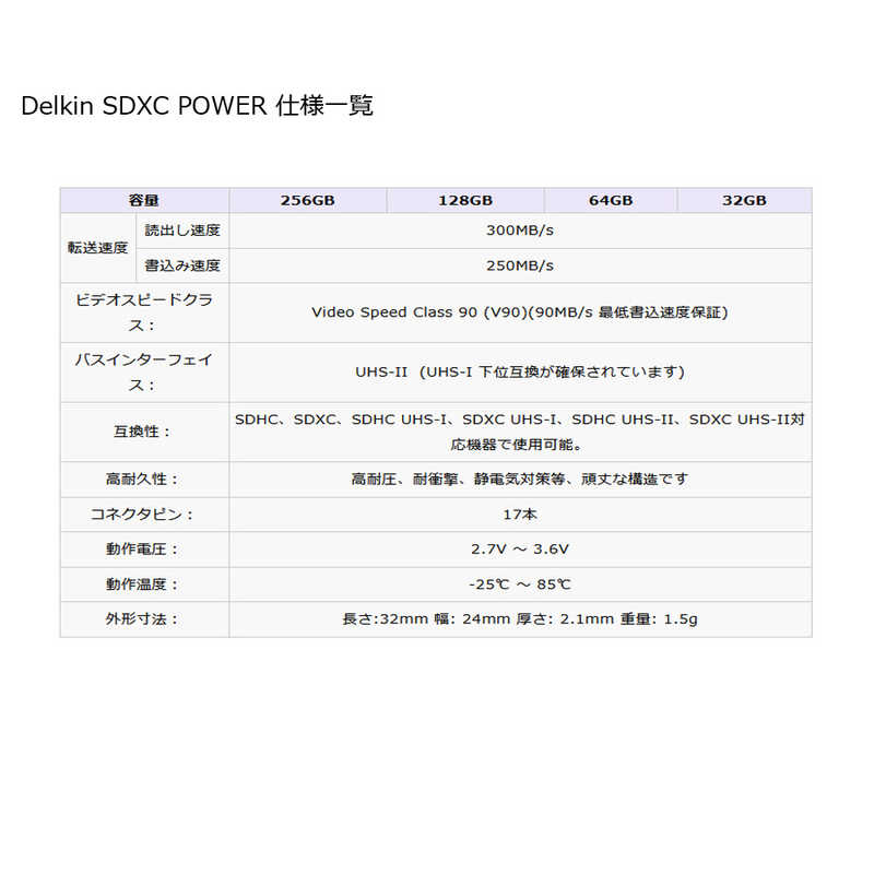 デルキンデバイス デルキンデバイス SDXCカード POWERシリーズ (Class10/64GB) DDSDG200064G DDSDG200064G