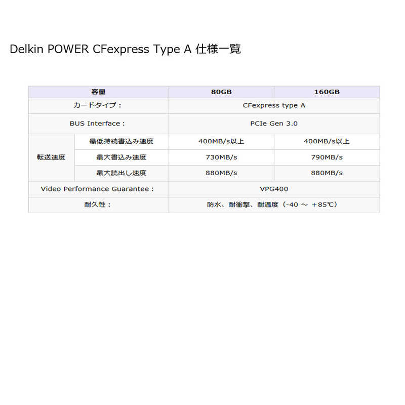 デルキンデバイス デルキンデバイス CFexpressカード Type A POWER (160GB) DCFXAPWR160 DCFXAPWR160