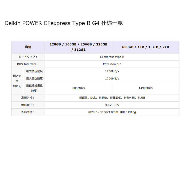 デルキンデバイス デルキンデバイス POWER CFexpress Type B G4カード 650GB 最低持続書込速度 1490MB/s DCFXBP650G4 DCFXBP650G4