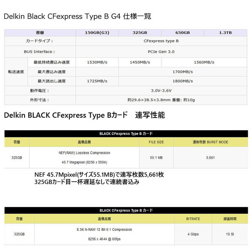 デルキンデバイス デルキンデバイス BLACKシリーズ CFexpress Type B G4カード 650GB (最低持続書込速度 1560MB/s) DELKIN DEVICES DCFXBB650 DCFXBB650